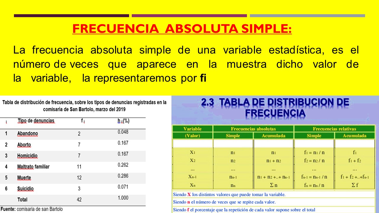 Aldoestadistica1p